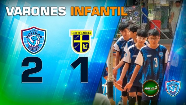 Club Bolivar