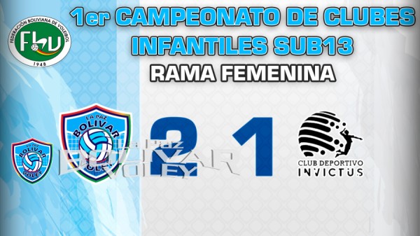Club Bolivar